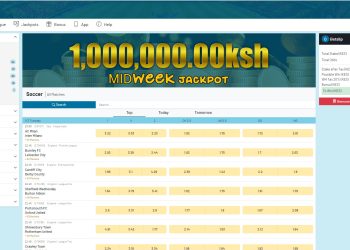 Scorepesa Kenya 2025 – Review of Betting Site