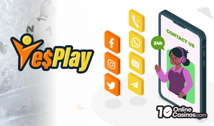 social media icons on the image 
