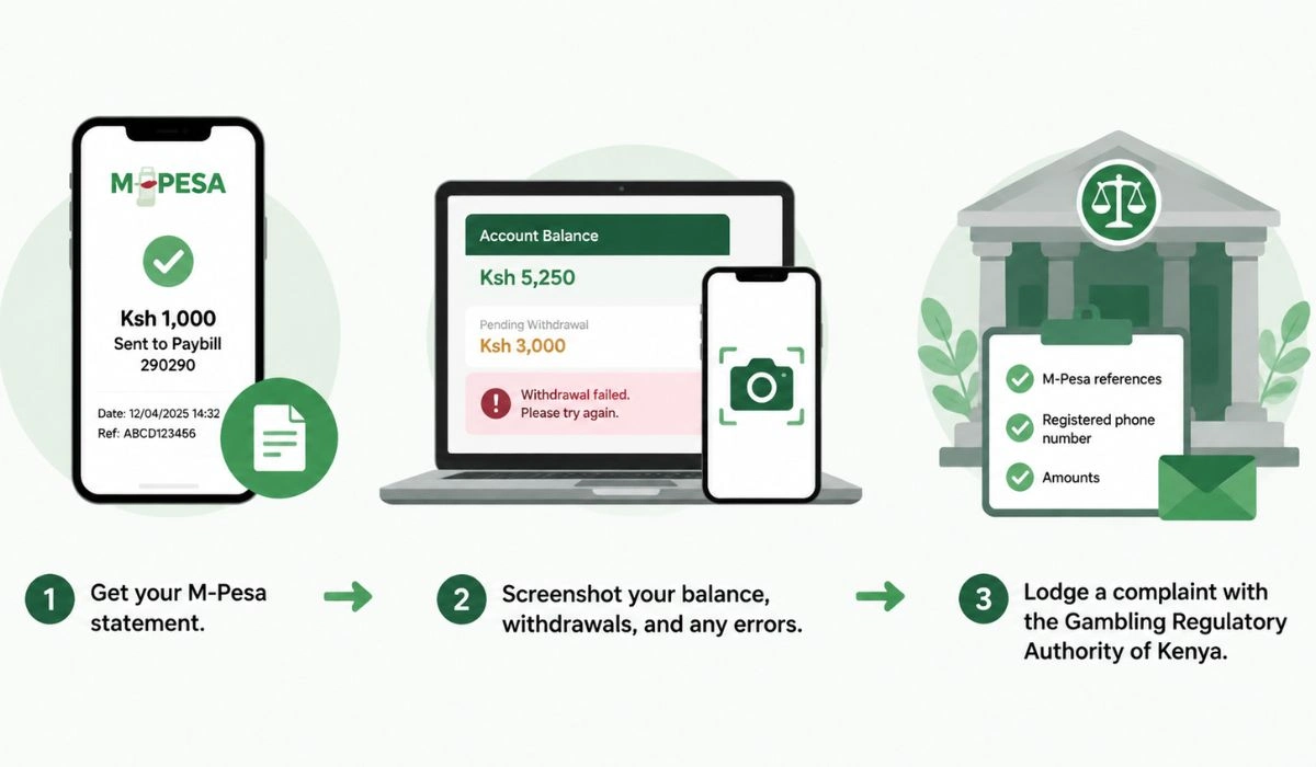 If You Have Money in a Scorepesa Account